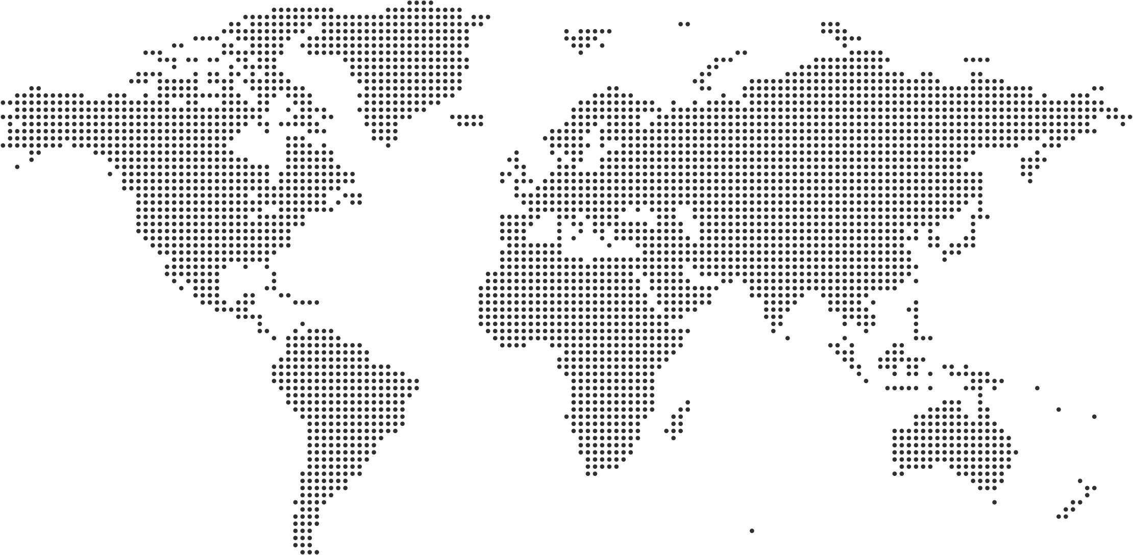 Globe